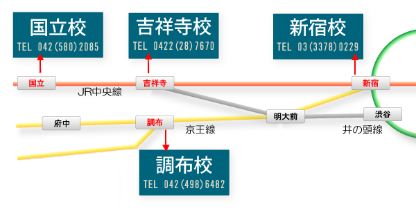 校舎案内地図