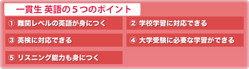 五つのポイント
